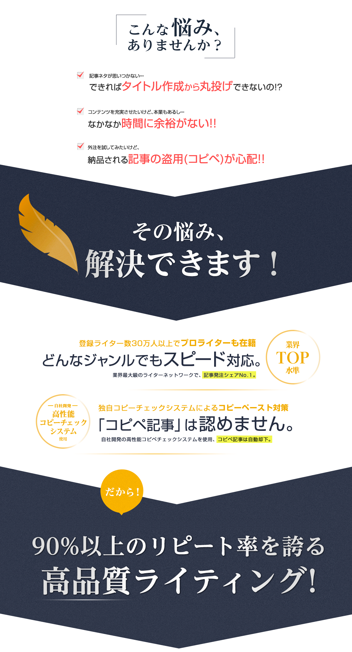 サービスの特徴